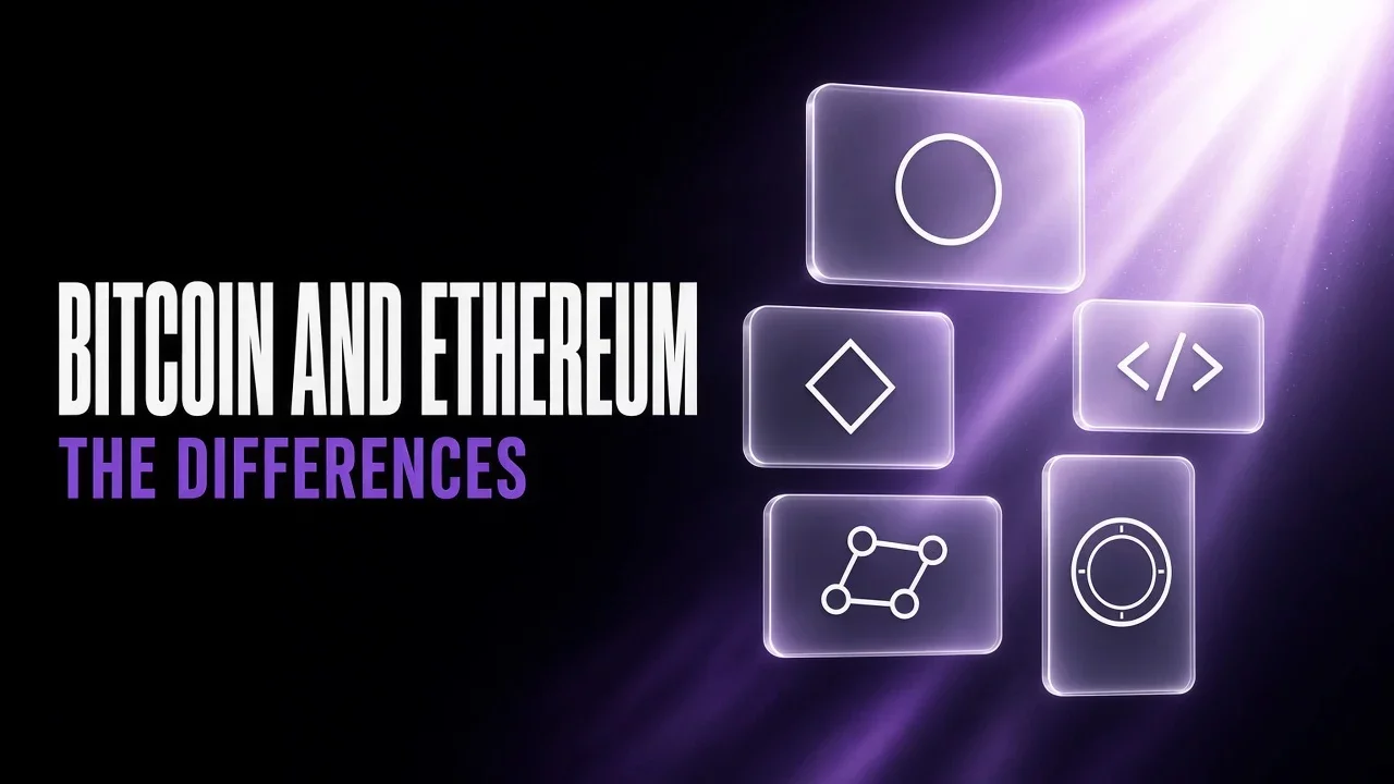 Purple and black glass panels with two linked geometric shapes, title Bitcoin and Ethereum