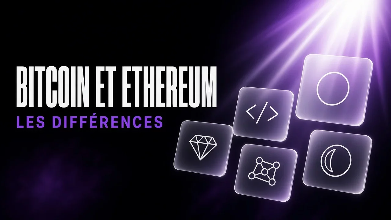 Panneaux de verre violets et noirs avec deux formes géométriques reliées, titre Bitcoin et Ethereum
